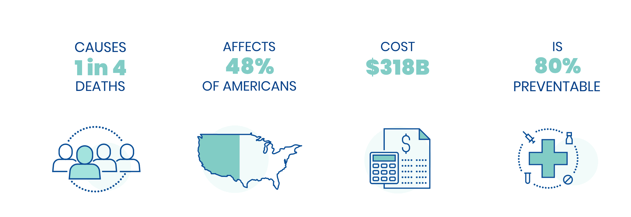 Graphic preventable Graphic preventable
