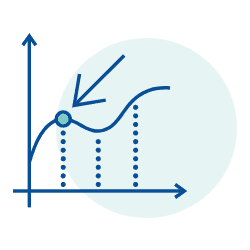 Payer Organizations
